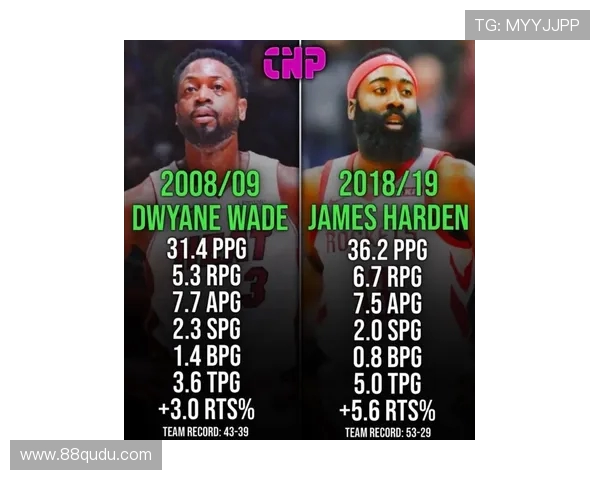 里夫斯爆发狂砍41分仍难救主大当家价格惹争议引球迷热议